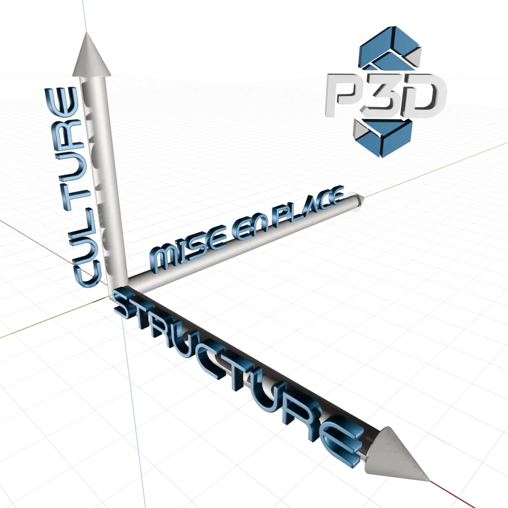 3 axes couleur p3d avec fond et transparent